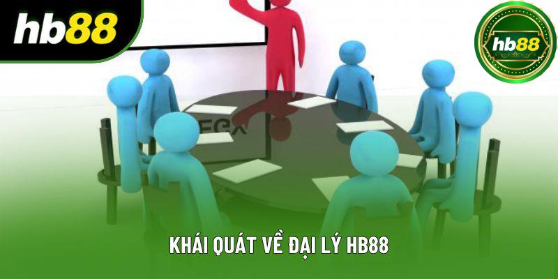 Khái quát về đại lý HB88 Khái quát về đại lý HB88